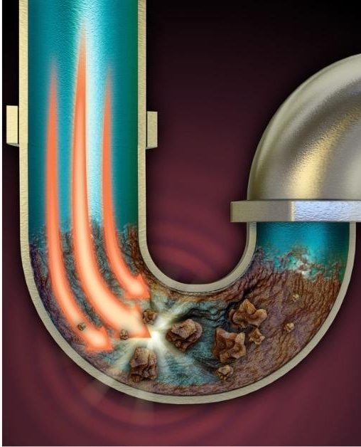 Hatékony duguláselhárítás és megelőzés Brilliance, Speeder és Civis termékekkel